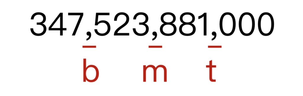 英文數字怎麼唸？