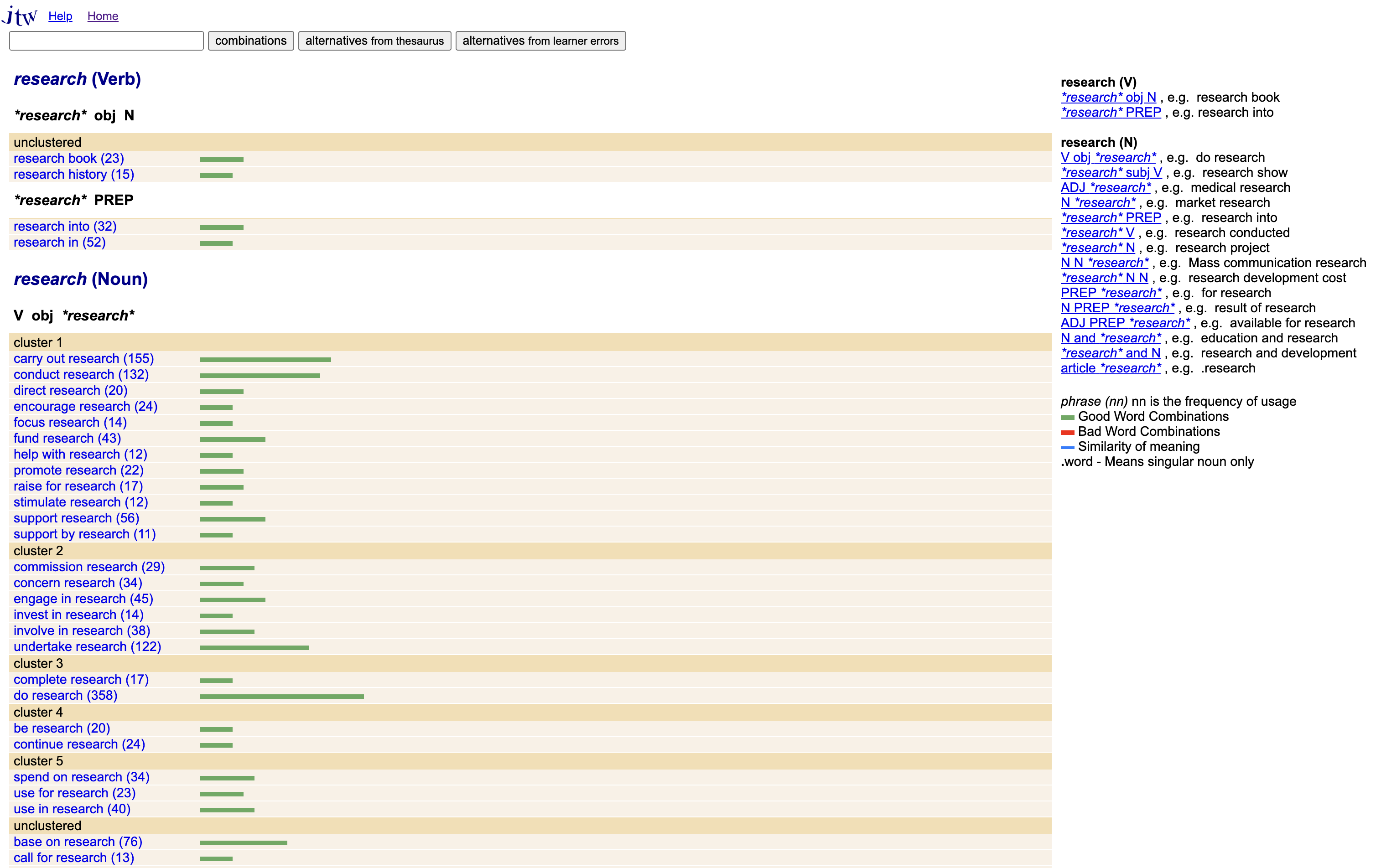 Online collocation dictionary (JTW)-research