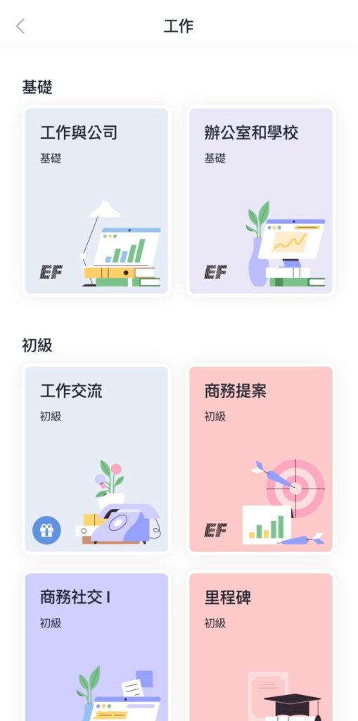 EF Hello、英文學習、課程