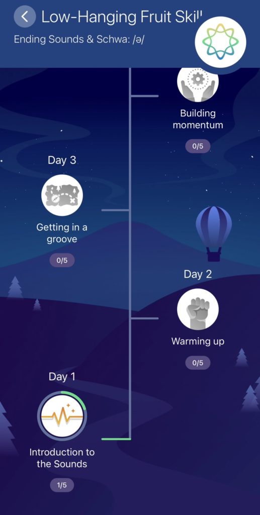 Elsa Speak、英文、發音