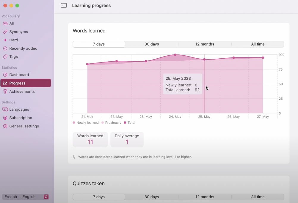 Wokabulary 單字學習狀況紀錄