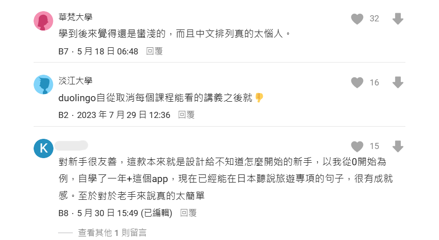 多鄰國、Duolingo、費用、考試、中文、方案、心得、評價