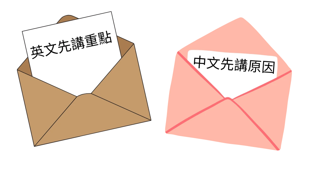 英文先講重點,中文先講原因