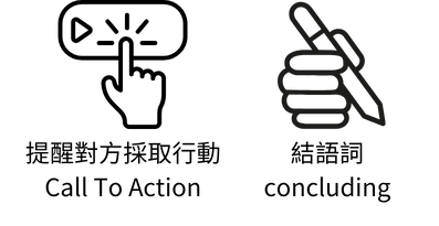 英文Email結尾
