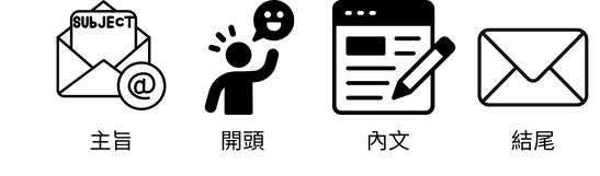 英文 Email 主旨、開頭、內文、結尾
