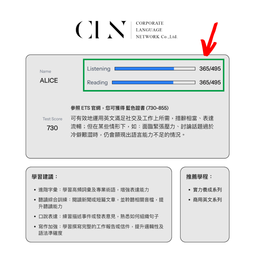 創意構想一的展示圖