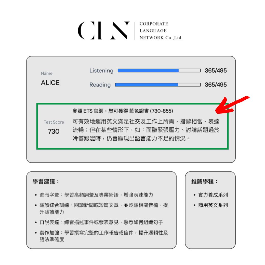 創意構想二的展示圖