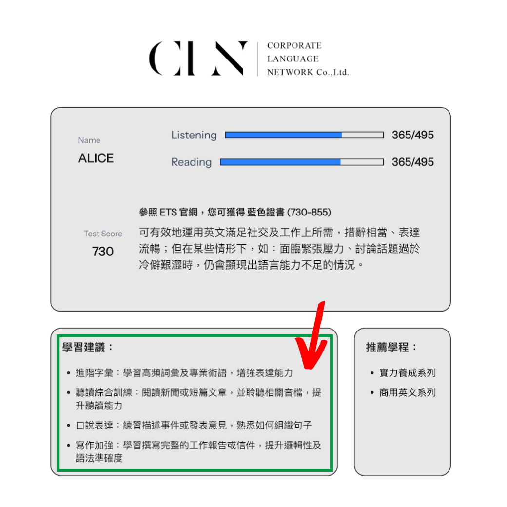 創意構想三的展示圖